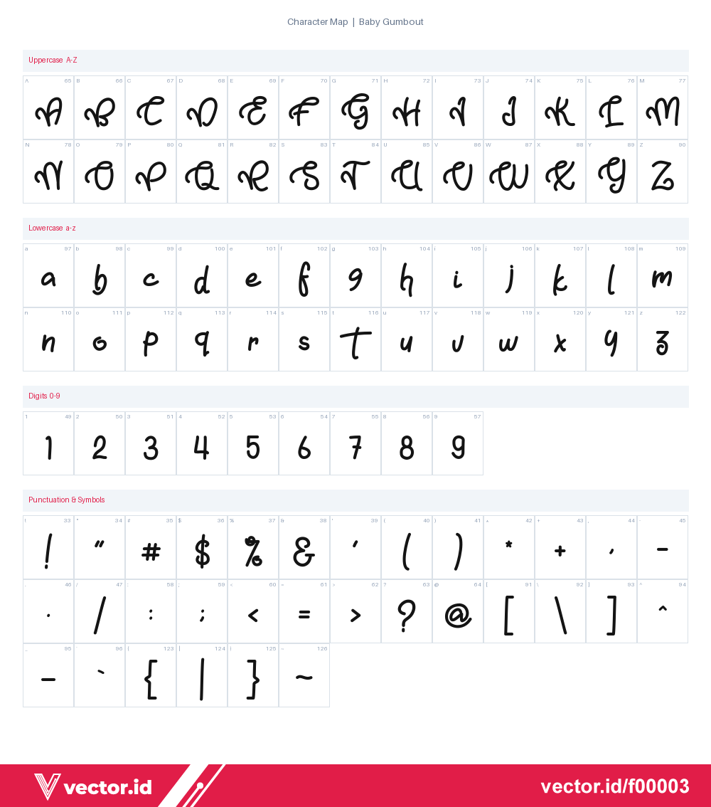 Baby Gumbout Font – peta karakter