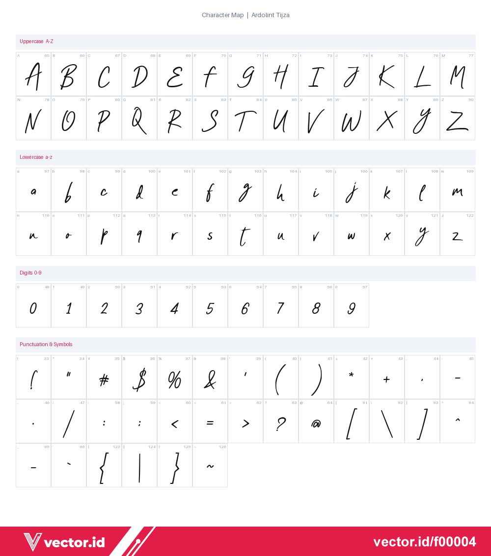Ardolint Tijza Font – peta karakter